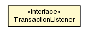 Package class diagram package TransactionListener