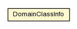 Package class diagram package DomainClassInfo