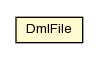 Package class diagram package DmlFile