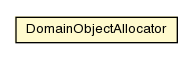 Package class diagram package DomainObjectAllocator
