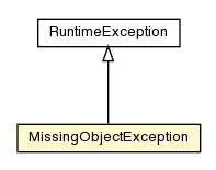 Package class diagram package MissingObjectException
