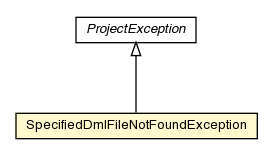 Package class diagram package SpecifiedDmlFileNotFoundException